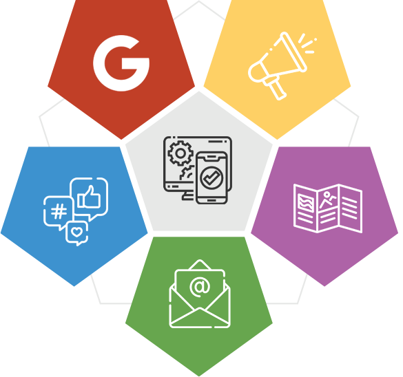 info graphi showing the 6 marketing services Terrapin provides